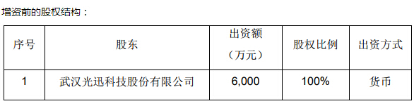 918博天堂(中国游)最新官方网站