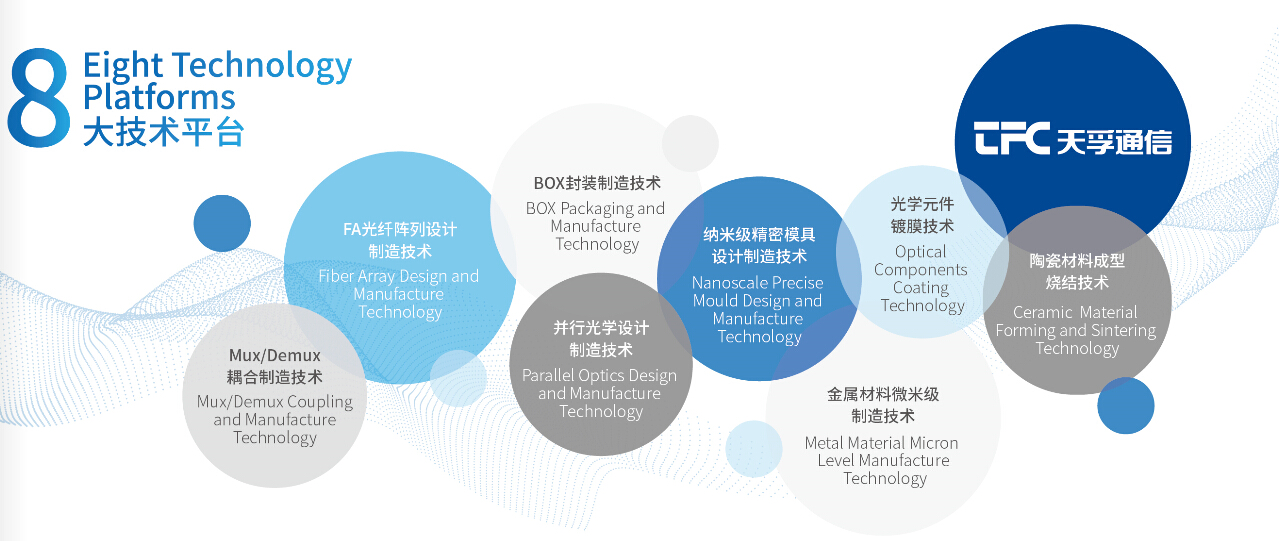 918博天堂(中国游)最新官方网站