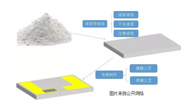 918博天堂(中国游)最新官方网站