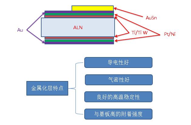 918博天堂(中国游)最新官方网站