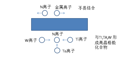 918博天堂(中国游)最新官方网站