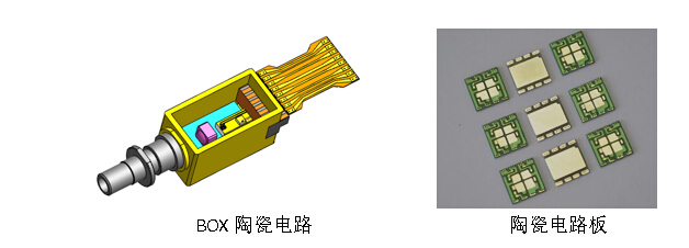 918博天堂(中国游)最新官方网站