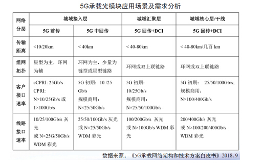 918博天堂(中国游)最新官方网站