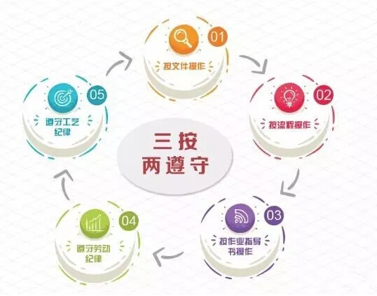 918博天堂(中国游)最新官方网站