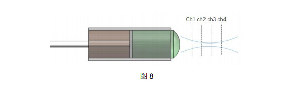 918博天堂(中国游)最新官方网站