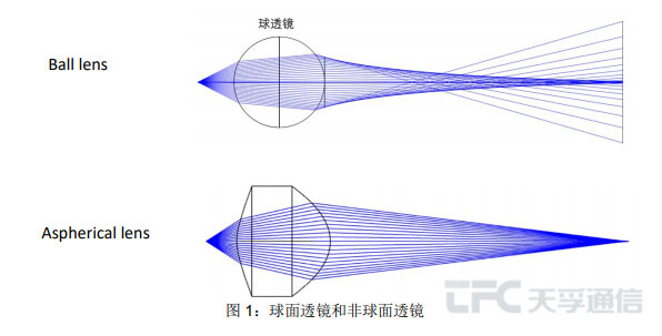 918博天堂(中国游)最新官方网站