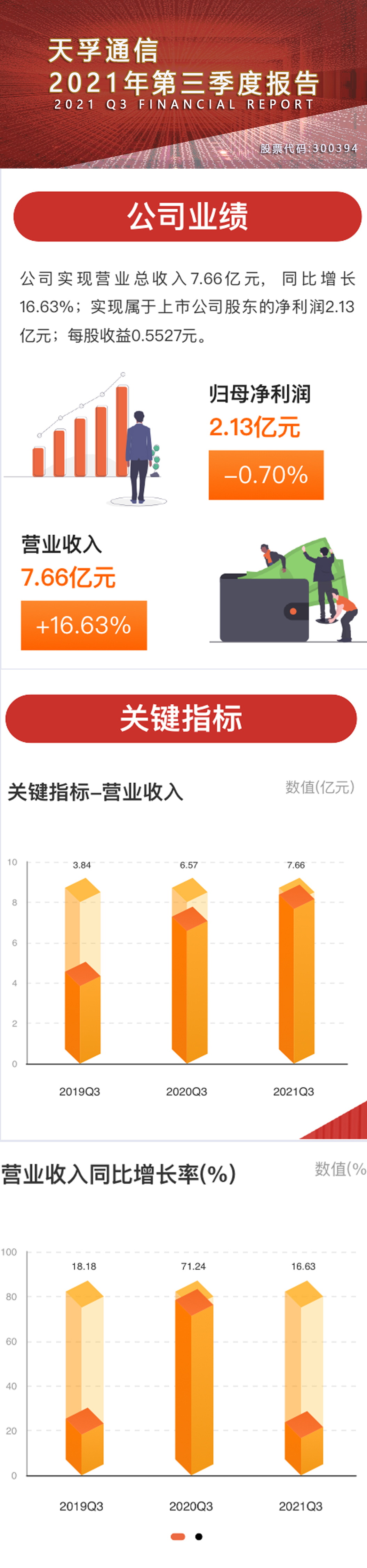 918博天堂(中国游)最新官方网站