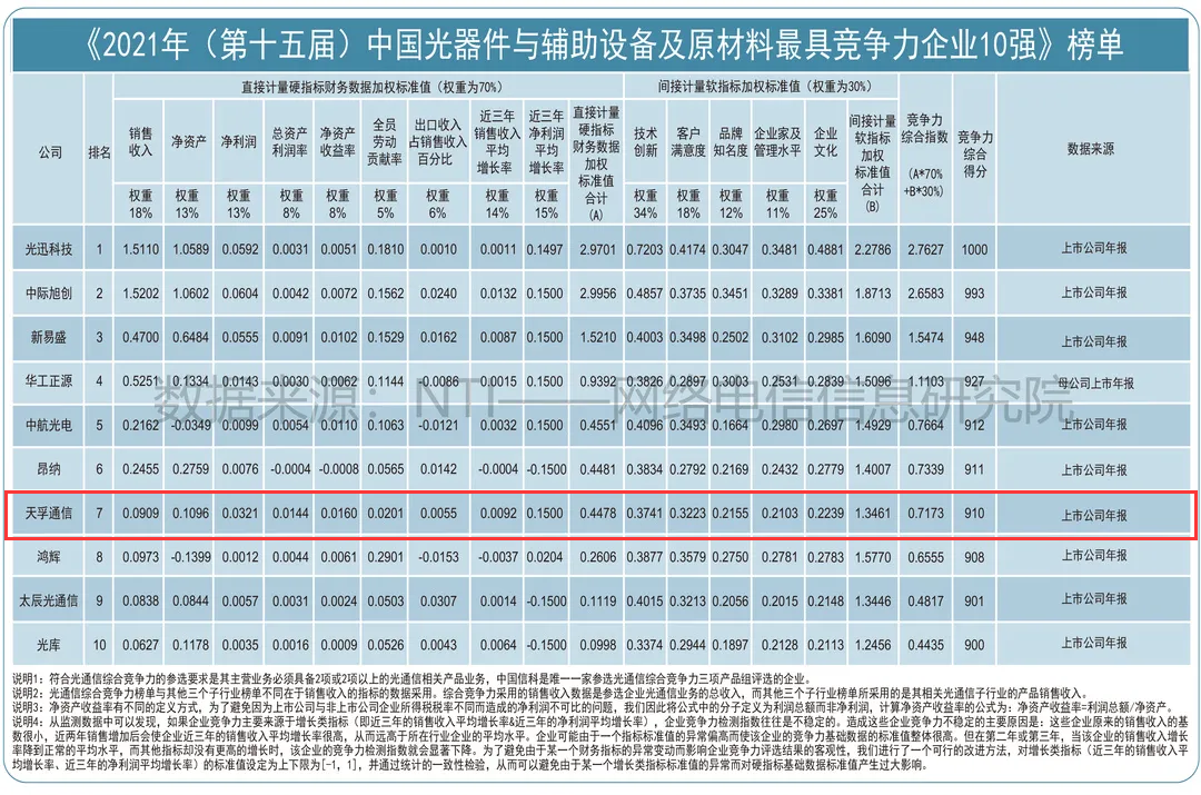 918博天堂(中国游)最新官方网站