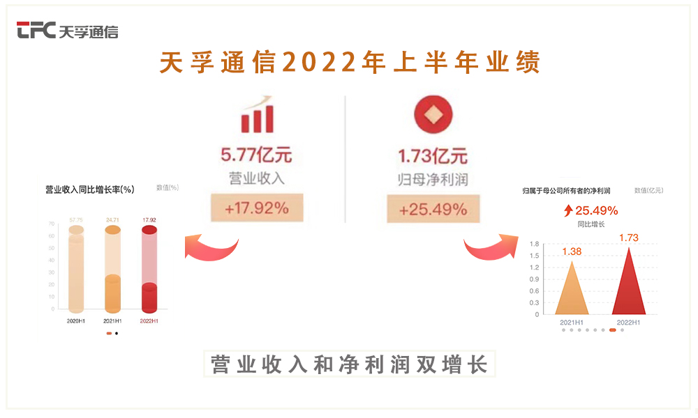 918博天堂(中国游)最新官方网站