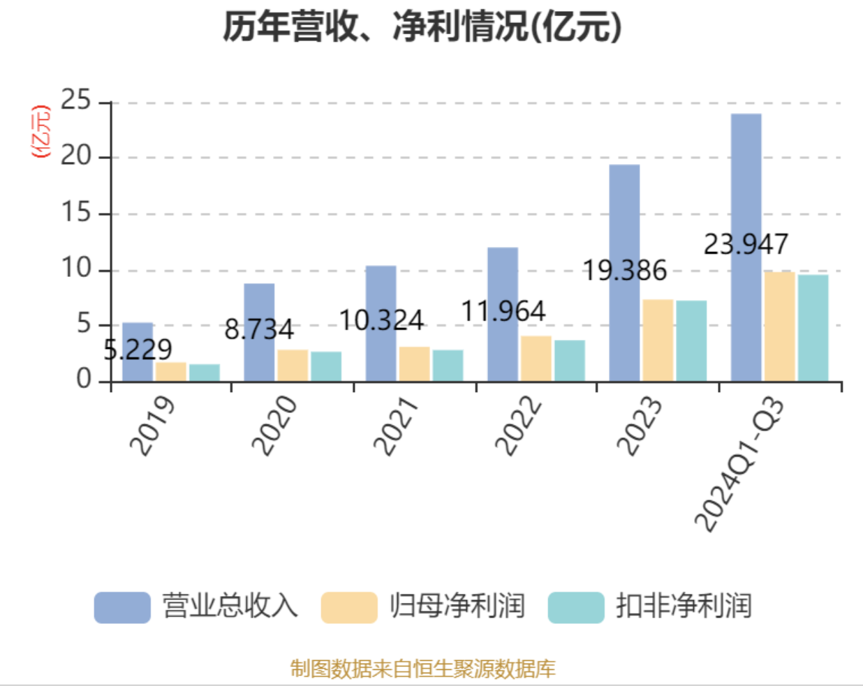 918博天堂(中国游)最新官方网站
