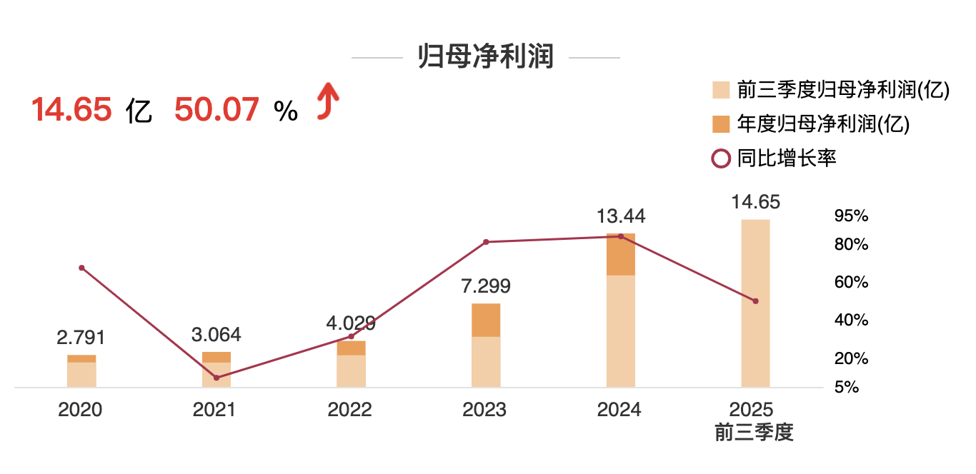 918博天堂(中国游)最新官方网站